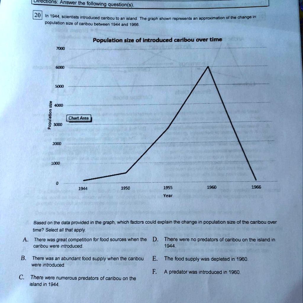 Answer to this Questions: Answer the following question(s). In 1944