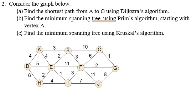 2. Consider the graph below. (a) Find the shortest path from A to G ...