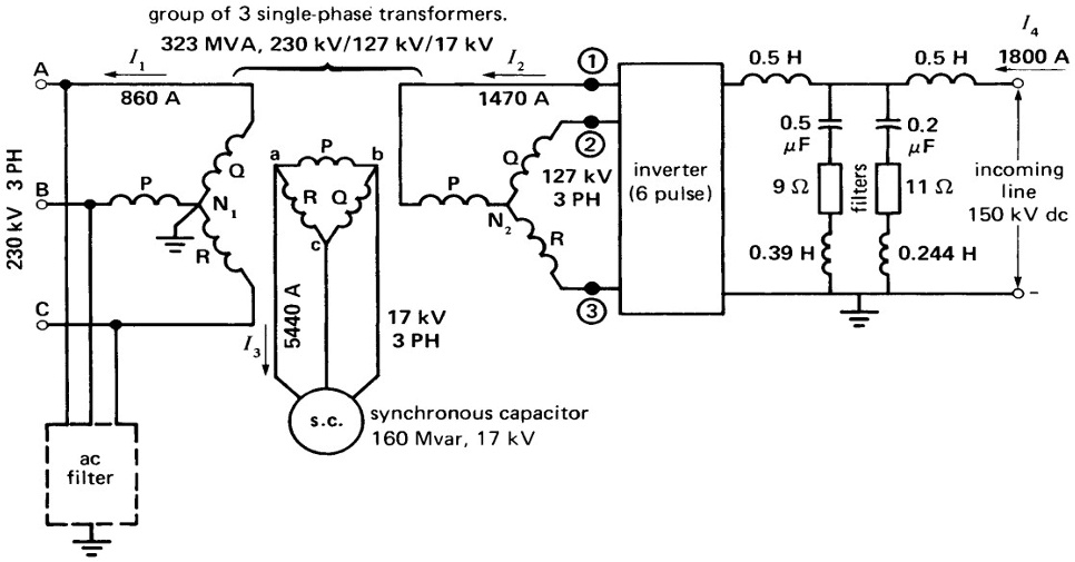 SOLVED: In the mercury-arc inverter system in Fig. 3, the incoming DC ...