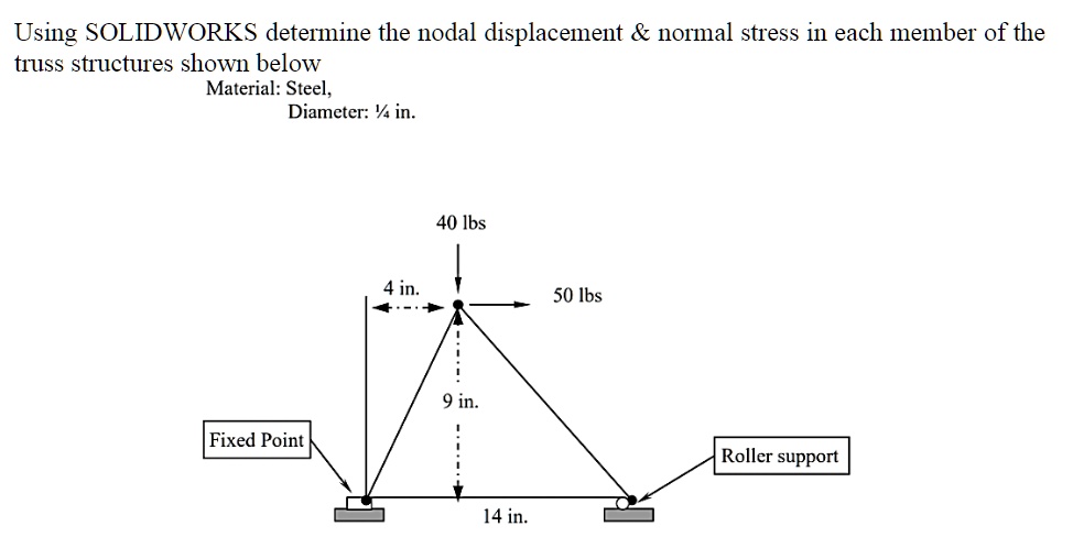 Using SOLIDWORKS determine the nodal displacement normal stress in each ...