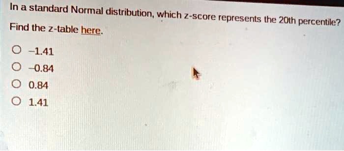 SOLVED In A Standard Normal Distribution Which Z score Represents The solved-in-a-standard-normal-distribution-which-z-score-represents-the