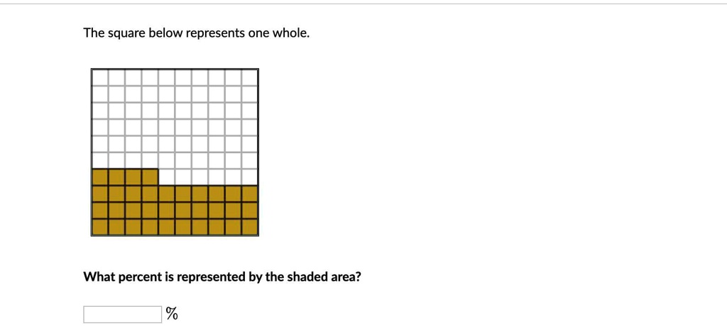What Percent Is Represented By The Shaded Area