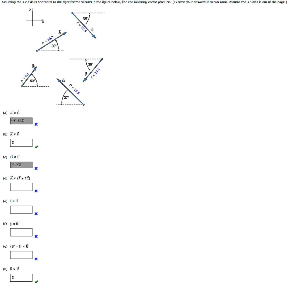 SOLVED: Assuming the +x-axis is horizontal to the right for the vectors ...