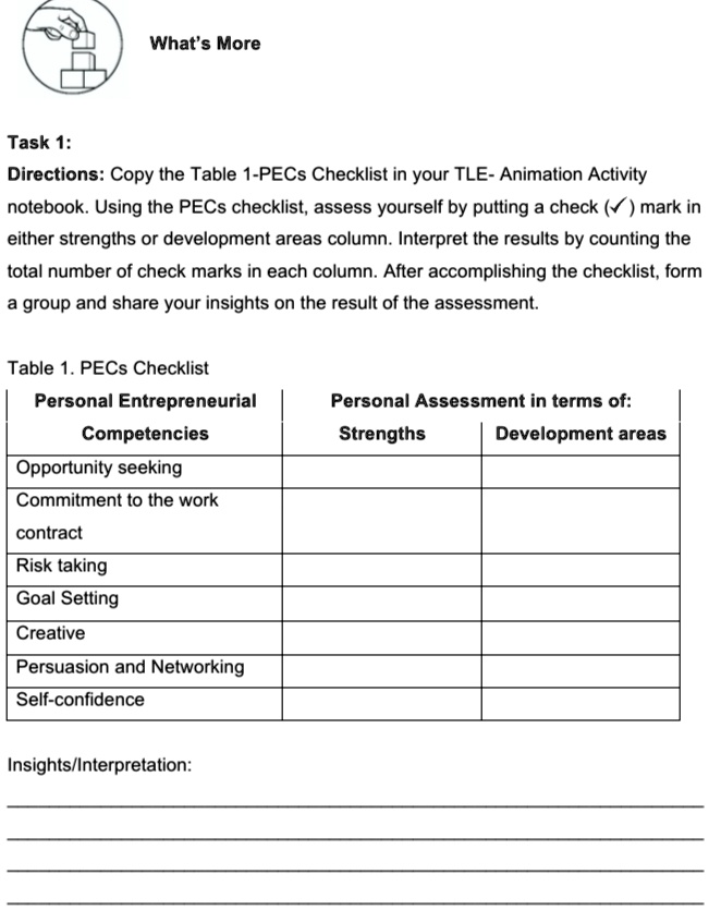 SOLVED What's More Task 1 Directions Copy Table 1PECs Checklist in