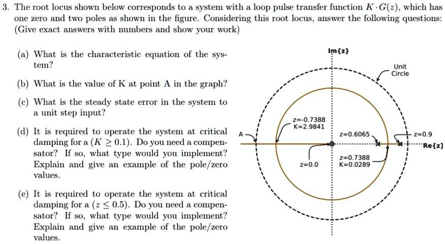 3. The root locus shown below corresponds to a system with a loop pulse ...