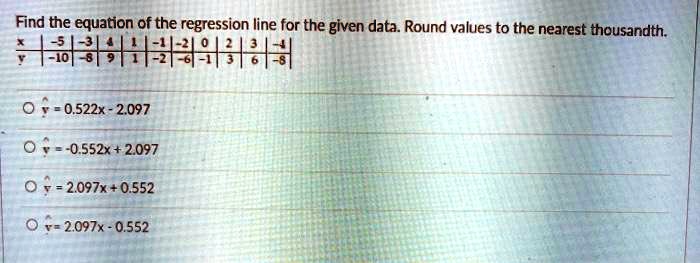 Find the equation of the regression line for the given data. Round values to the nearest thousandth.
x | -5 | -3 | 4 | 1 | -1 | -2 | 0 | 2 | 3 | -4
y | -10 | -8 | 9 | 1 | -2 | -6 | -1 | 3 | 6 | -8
y? = 0.522x - 2.097
y? = -0.552x + 2.097
y? = 2.097x + 0.552
y? = 2.097x - 0.552