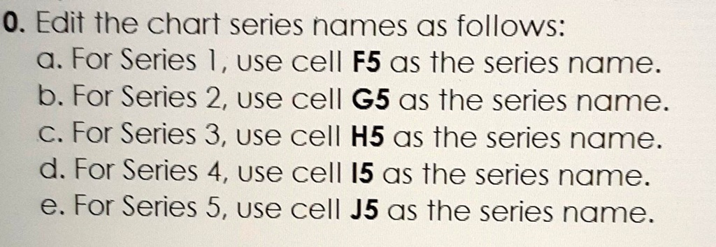 Edit the chart series names as follows: a. For Series 1, use cell F5 as ...