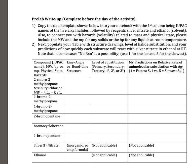 prelab write up complete before the day of the activity 1 copy the data ...