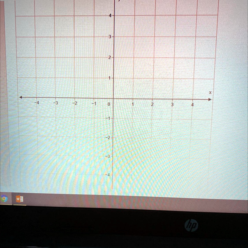 help me pls plot 3 12 1 14 on the coordinate plane dp 23515