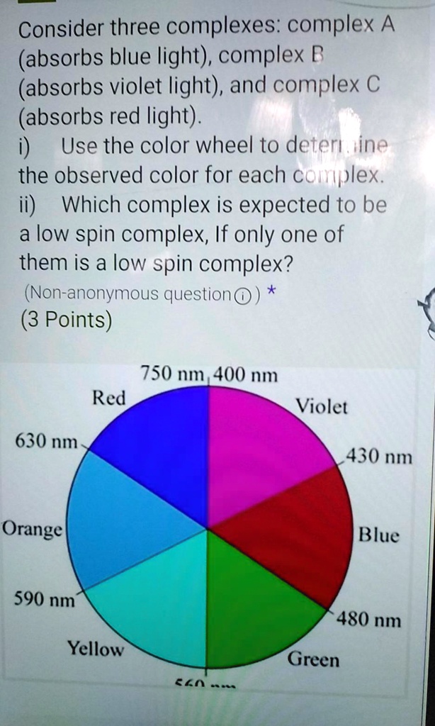 SOLVED Consider three complexes complex A (absorbs blue light