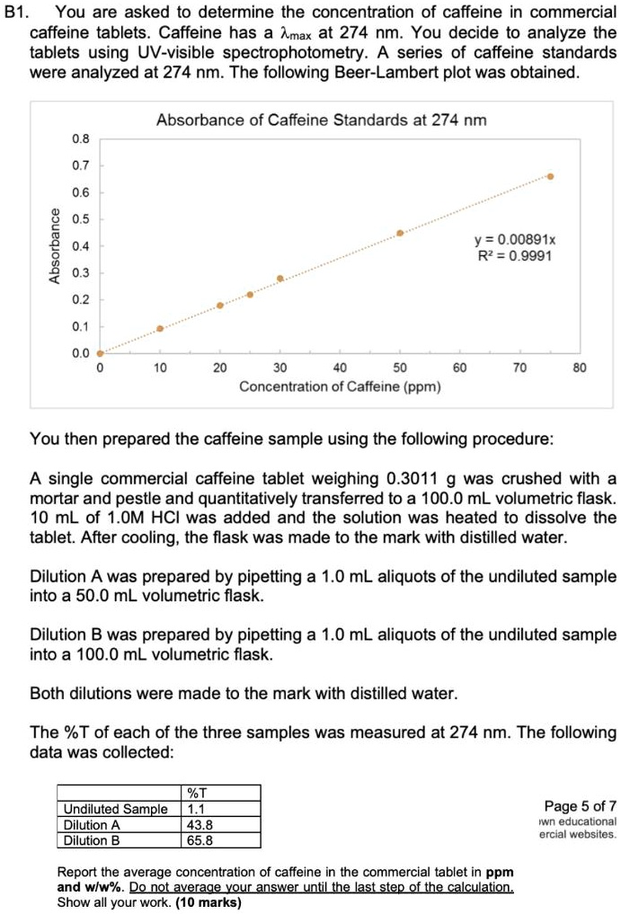 SOLVED B1 You are asked to determine the concentration of caffeine in