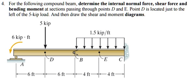 For the following compound beam, determine the internal normal force ...