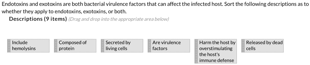 Endotoxins and exotoxins are both bacterial virulence factors that can affect the infected host. Sort the following descriptions as to whether they apply to endotoxins, exotoxins, or both.
Descriptions (9 items)
Include hemolysins
Composed of protein
Secreted by living cells
Are virulence factors
Harm the host by overstimulating the host's immune defense
Released by dead cells