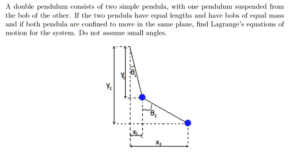 Solved Double Pendulum Consists Of Two Simple Pendula With Onc Pendulum Suspendled From The Boh