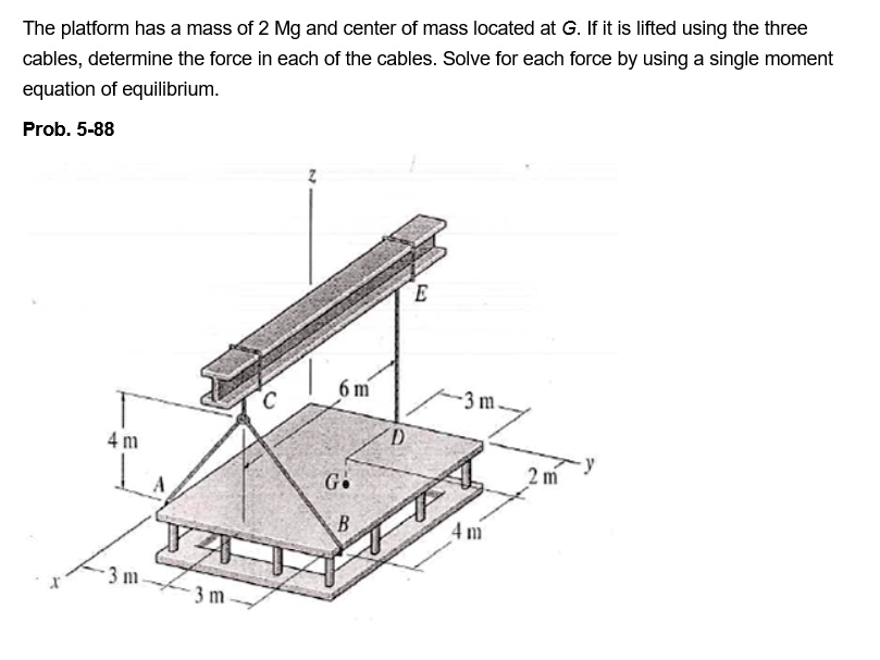 The platform has a mass of 2 Mg and center of mass located at G. If it is lifted using the three cables, determine the force in each of the cables. Solve for each force by using a single moment equation of equilibrium.
Prob. 5-88