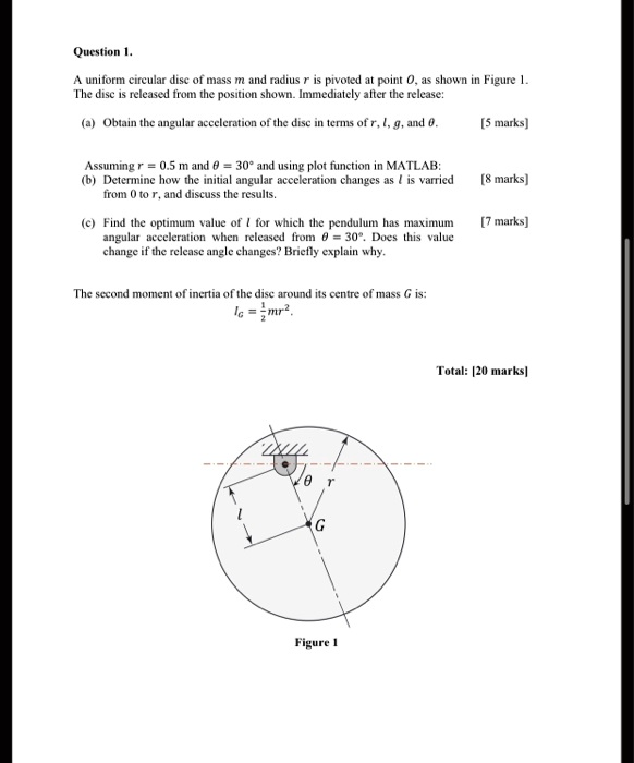 SOLVED: A uniform circular disc of mass m and radius r is pivoted at ...