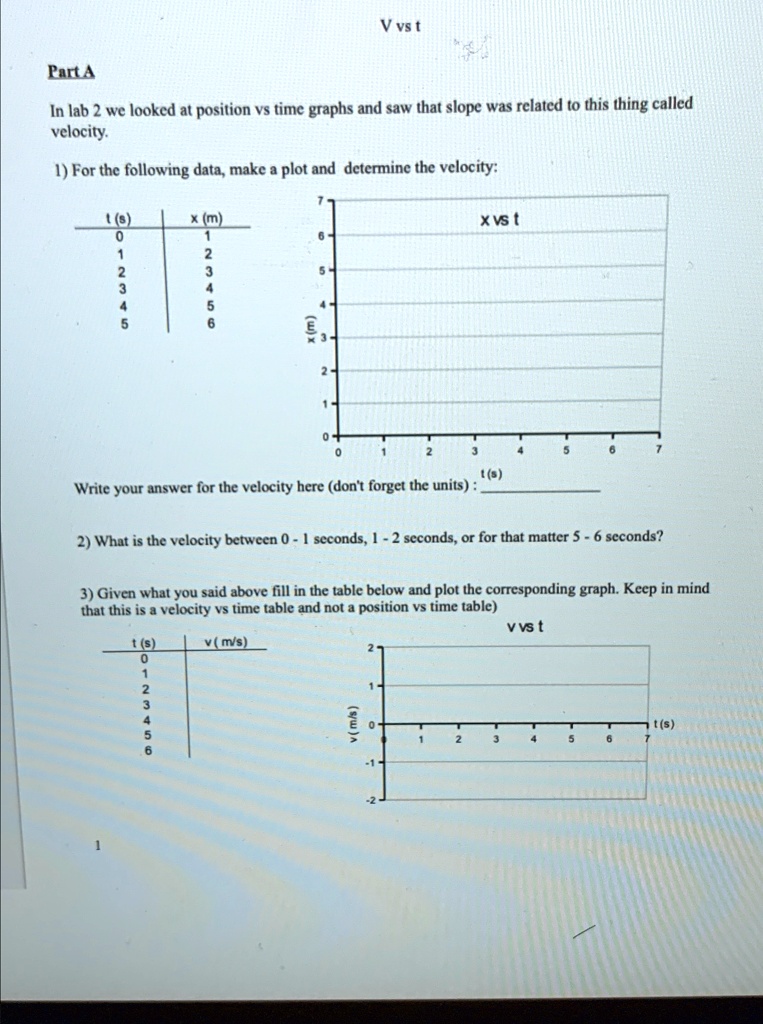 V vs t
Part A
In lab 2 we looked at position vs time graphs and saw that slope was related to this thing called
velocity.
1) For the following data, make a plot and determine the velocity:
t(s)  x (m)
0     1
1     2
2     3
3     4
4     5
5     6
7
6
5
4
3
2
1
0
x vs t
0  1  2  3  4  5  6  7
t(s)
Write your answer for the velocity here (don't forget the units):
2) What is the velocity between 0 - 1 seconds, 1 - 2 seconds, or for that matter 5 - 6 seconds?
3) Given what you said above fill in the table below and plot the corresponding graph. Keep in mind
that this is a velocity vs time table and not a position vs time table)
t(s)  v(m/s)
0
1
2
3
4
5
6
2
1
0
v vs t
-1
-2
0  1  2  3  4  5  6  7
t(s)