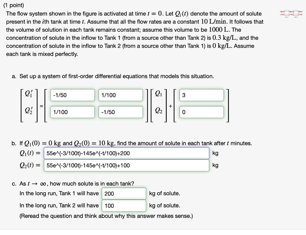 SOLVED: The flow system shown in the figure is activated at time t = 0 ...