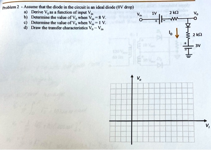 SOLVED: Problem 2 - Assume that the diode in the circuit is an ideal ...