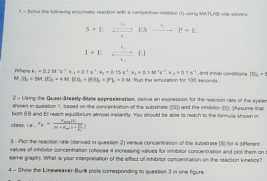 1 - Solve the following enzymatic reaction with a competitive inhibitor (I) using MATLAB ode solvers:

S + E ? ES ? P + E
I + E ? EI

Where k1 = 0.2 M?¹s?¹; k?? = 0.1 s?¹; k? = 0.15 s?¹; k? = 0.1 M?¹s?¹; k?? = 0.1 s?¹, and initial conditions: [S]? = 8 M; [I]? = 5M; [E]? = 4 M; [EI]? = [ES]? = [P]? = 0 M. Run the simulation for 100 seconds.

2 - Using the Quasi-Steady-State approximation, derive an expression for the reaction rate of the system shown in question 1, based on the concentration of the substrate ([S]) and the inhibitor ([I]). [Assume that both ES and EI reach equilibrium almost instantly. You should be able to reach to the formula shown in class, i.e., rp = Vmax[S] / ([S] + Km(1 + [I]/KI))]

3 - Plot the reaction rate (derived in question 2) versus concentration of the substrate [S] for 4 different values of inhibitor concentration (choose 4 increasing values for inhibitor concentration and plot them on the same graph). What is your interpretation of the effect of inhibitor concentration on the reaction kinetics?

4 - Show the Lineweaver-Burk plots corresponding to question 3 in one figure.