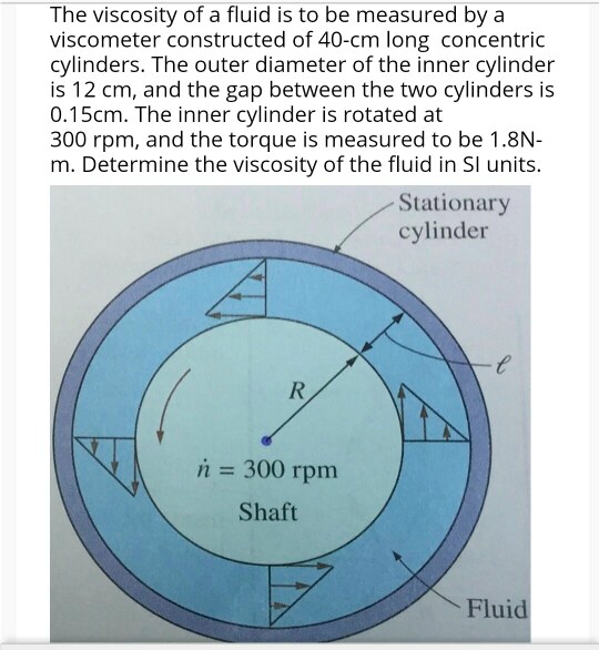 SOLVED The viscosity of a fluid is to be measured by a