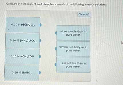 Compare the solubility of lead phosphate in each of the following aqueous solutions:

Clear All

0.10 M Pb(NO3)2

More soluble than in pure water.

0.10 M (NH4)3PO4

Similar solubility as in pure water.

0.10 M KCH3COO

Less soluble than in pure water.

0.10 M NaNO3
