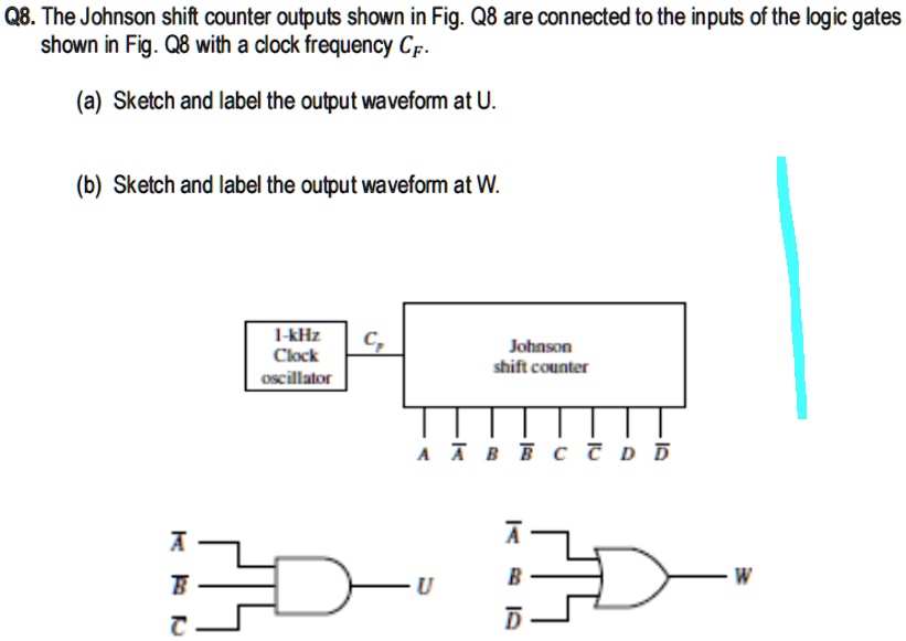 SOLVED Q8. The Johnson shift counter outputs shown in Fig Q8 are