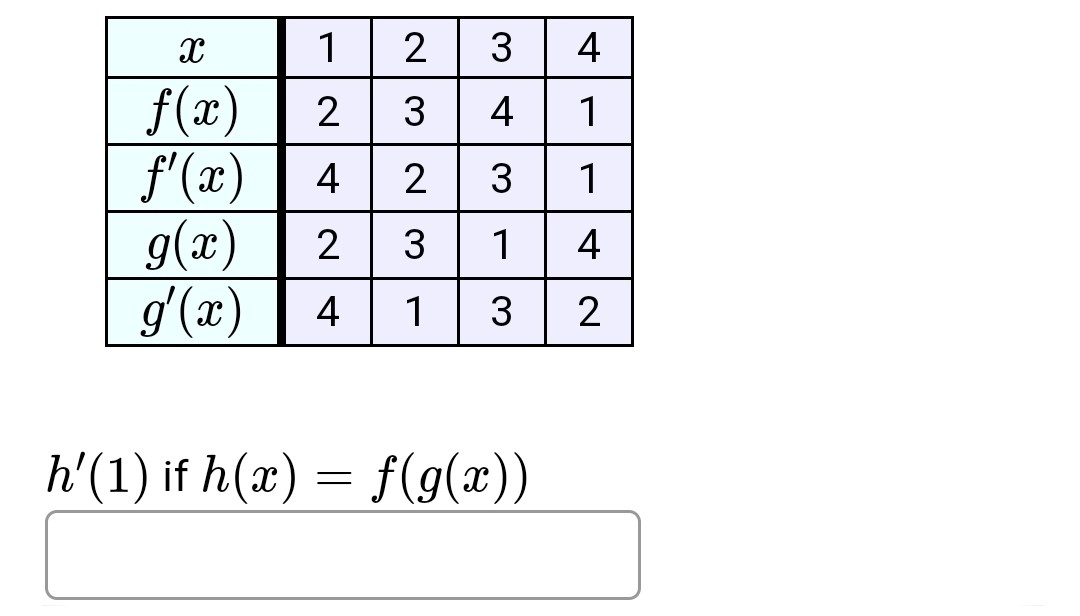 egintabular|c|c|c|c|c|
hline( x )     1     2     3     4 hline( f(x) )     2     3     4     1 hline( f^prime(x) )     4     2     3     1 hline( g(x) )     2     3     1     4 hline( g^prime(x) )     4     1     3     2 hline
endtabular
[
h^prime(1) 	ext  if  h(x)=f(g(x))
]