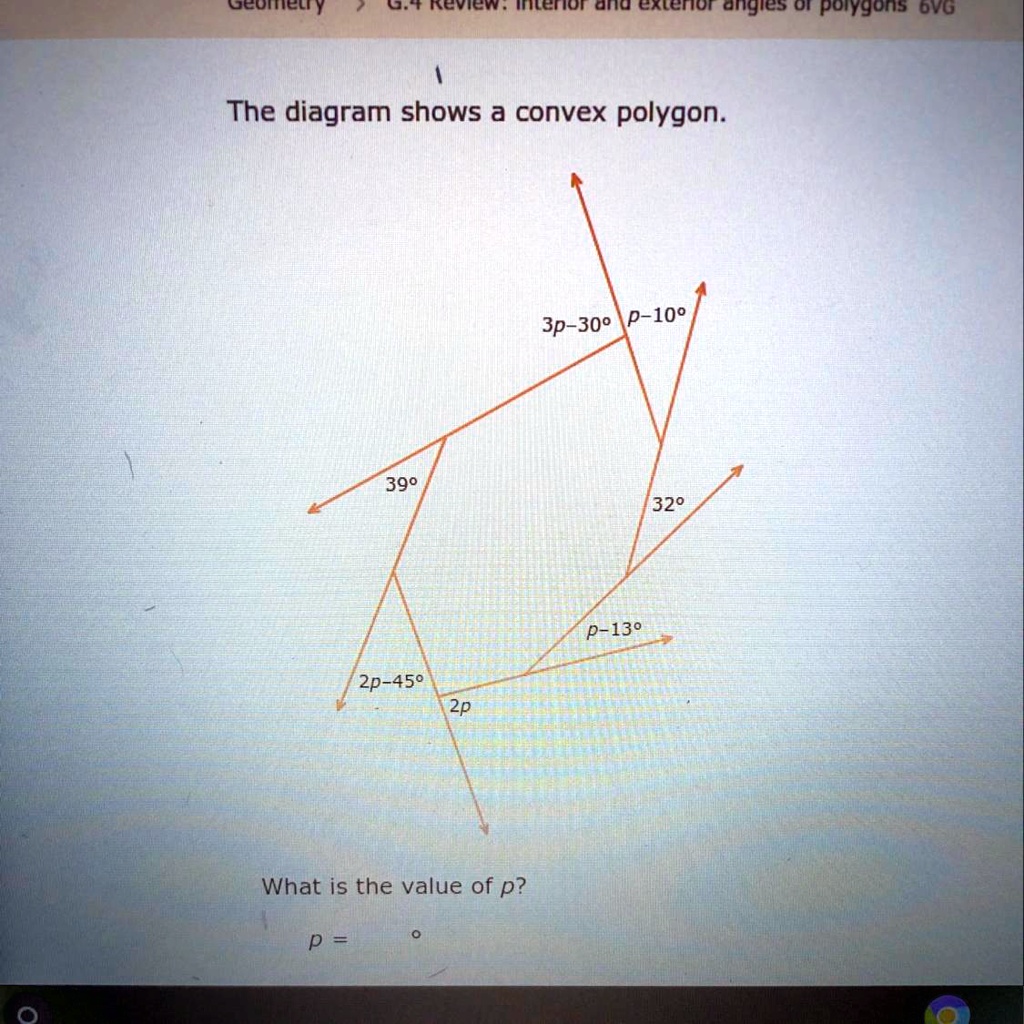 Convex Polygon Diagram 