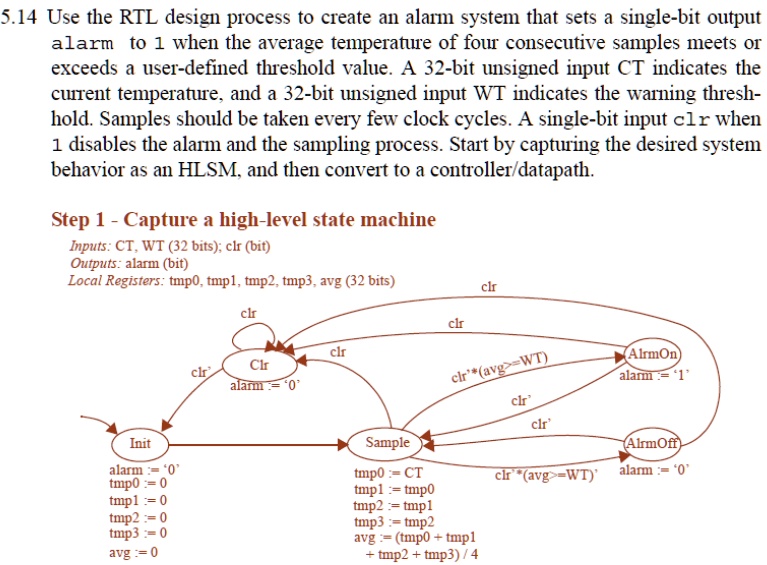 5.14 Use the RTL design process to create an alarm system that sets a single-bit output
alarm to 1 when the average temperature of four consecutive samples meets or
exceeds a user-defined threshold value. A 32-bit unsigned input CT indicates the
current temperature, and a 32-bit unsigned input WT indicates the warning thresh-
hold. Samples should be taken every few clock cycles. A single-bit input clr when
1 disables the alarm and the sampling process. Start by capturing the desired system
behavior as an HLSM, and then convert to a controller/datapath.
Step 1 - Capture a high-level state machine
Inputs: CT, WT (32 bits); clr (bit)
Outputs: alarm (bit)
Local Registers: tmp0, tmp1, tmp2, tmp3, avg (32 bits)
clr
clr
clr
clr
Clr
clr
alarm := '0'
lr'*(avg>=WT)
clr
clr'
Init
Sample
alarm := '0'
tmp0 := 0
tmp0 := CT
clr**(avg>=WT)'
tmp1 := 0
tmp1 := tmp0
tmp2 := 0
tmp3 := 0
tmp2 := tmp1
tmp3 := tmp2
avg := 0
avg: (tmp0 + tmp1
+ tmp2+tmp3)/4
Alrmon
alarm := '1'
(AlrmOff)
alarm := '0'