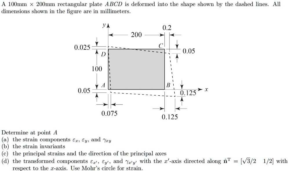 SOLVED: A 100mm 200mm rectangular plate ABCD is deformed into the shape ...