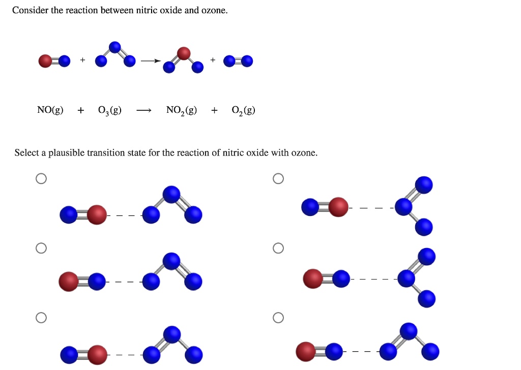 SOLVED Consider the reaction between nitric oxide and ozone NO(g) 03