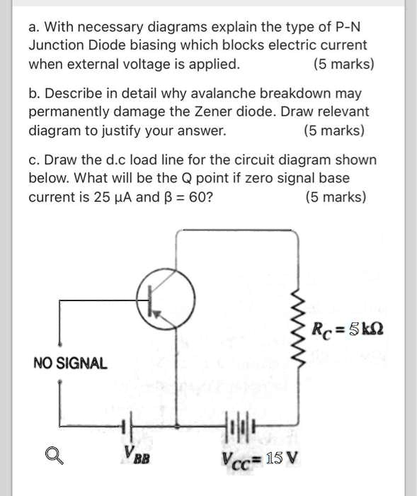 SOLVED With necessary diagrams, explain the type of PN Junction Diode