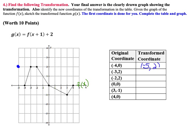 Video Solution: 4.) Find The Following Transformation. Your Final 