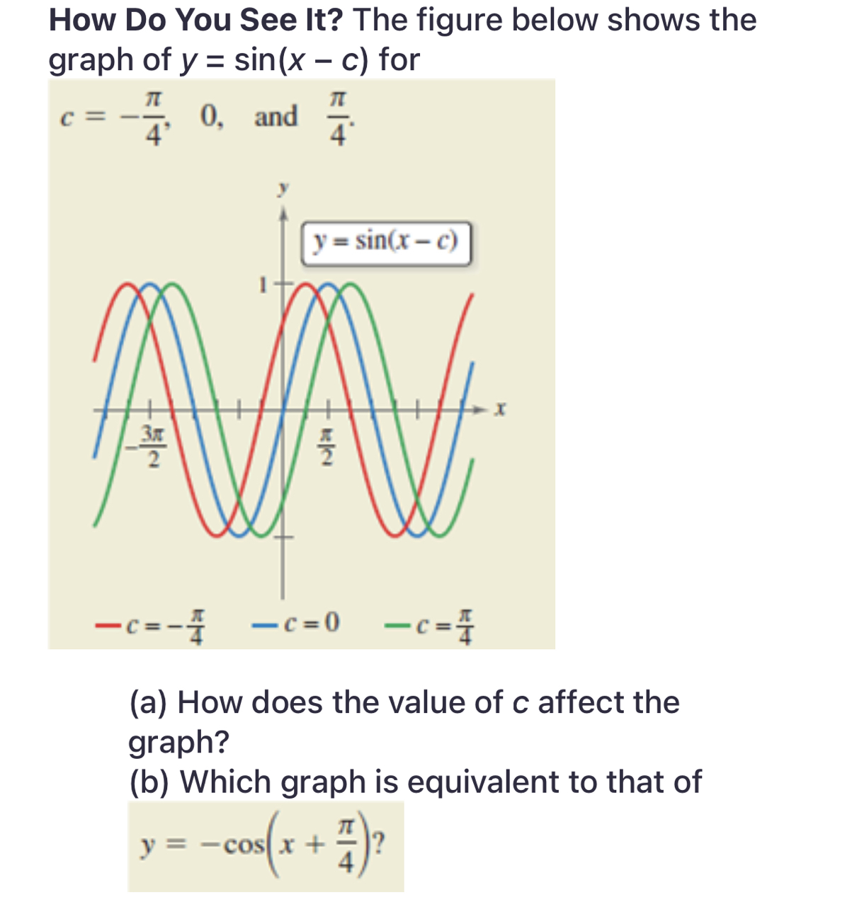 How Do You See It The Figure Below Shows The Graph Of Y sin x c For How do you see it the figure below shows the graph of y sin x c for