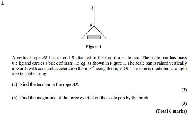 A vertical rope AB has its end B attached to the top of a scale pan. The scale pan has mass 0.5 kg and carries a brick of mass 1.5 kg, as shown in Figure 1. The scale pan is raised vertically upwards with constant acceleration 0.5 m s-2 using the rope AB. The rope is modelled as a light inextensible string.
(a) Find the tension in the rope AB.
(b) Find the magnitude of the force exerted on the scale pan by the brick.