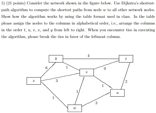 5 21 points consider the network shown in the figure below use ...