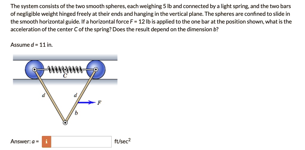 SOLVED: The system consists of two smooth spheres, each weighing 5 lb ...