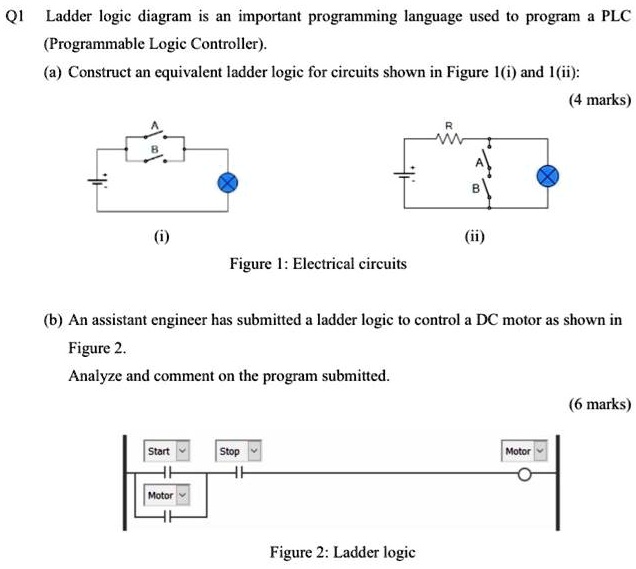 Q1 Ladder logic diagram is an important programming language used to ...