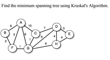 SOLVED: Data Structures and Algorithm Related Question: Find the ...