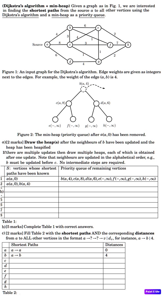 SOLVED: (Dijkstra's algorithm + min-heap) Given a graph as in Fig. 1 ...