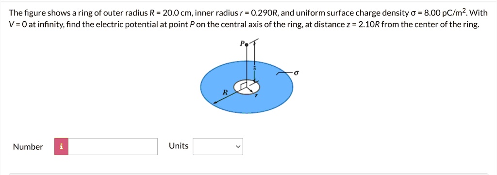 SOLVED: The figure shows a ring of outer radius R = 20.0 cm, inner ...
