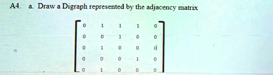 SOLVED: A4 Draw a Digraph represented by the adjacency matrix