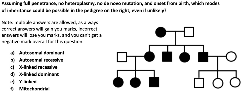 SOLVED: Assuming full penetrance, no heteroplasmy, no de novo mutation ...