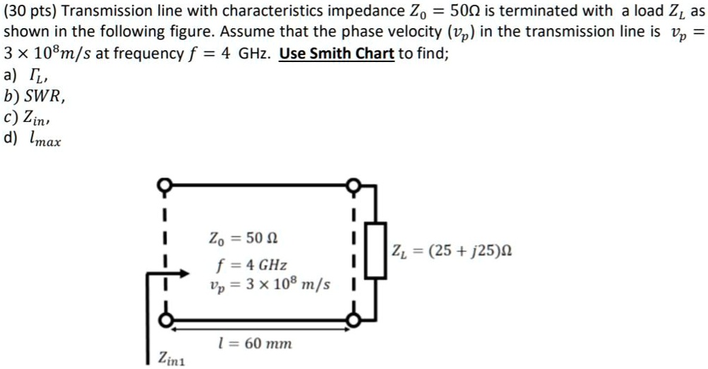 Swr Load Chart SOLVED: Transmission line with characteristic impedance Zo=50 is ...