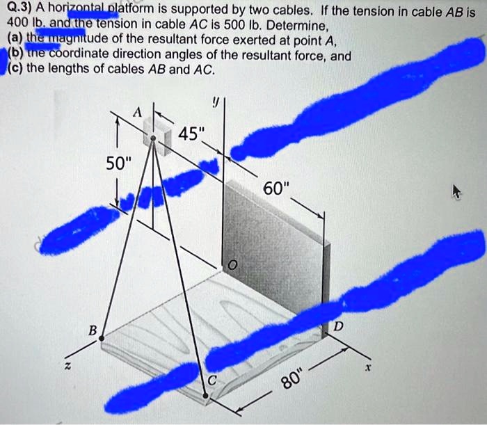 SOLVED: Texts: Please answer a, b, and c. Thank you. Q.3A: A horizontal ...