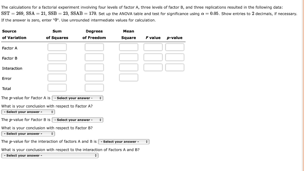 SOLVED:The Calculations For Factorial Experiment Involving Four Levels ...