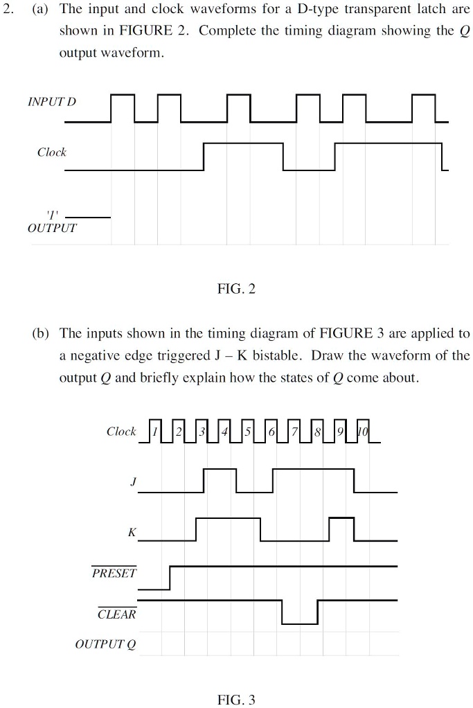 (a) The input and clock waveforms for a Dtype transparent latch are shown in FIGURE 2. Complete