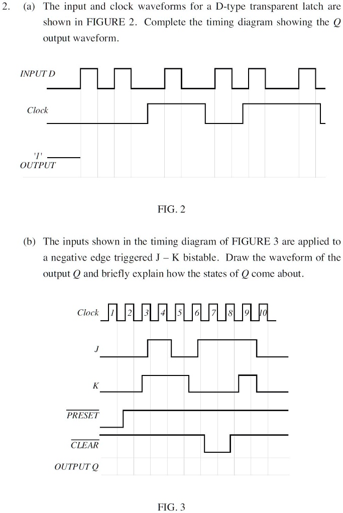 SOLVED: (a) The input and clock waveforms for a D-type transparent ...