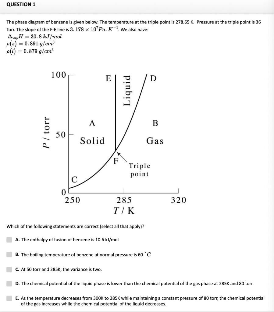 triple point chemistry